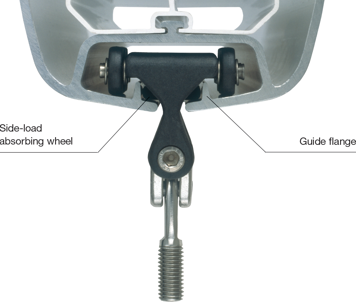 THE MDS FULL-BATTEN CONCEPT FOR C-SECTIONS